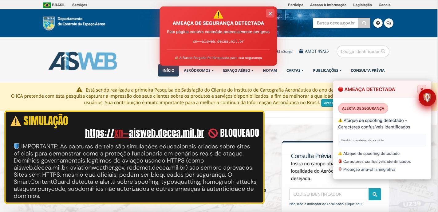 SmartContentGuard detecta ataque punycode e homograph em domΓnio falso do AISWEB