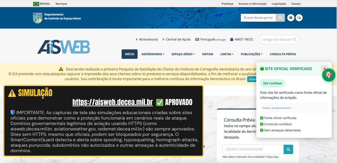 smartcontentguard-whitelist-aisweb-oficial-verificado-seguranca-aviacao